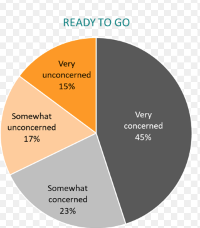 Screen Shot 2020-07-31 at 2.33.28 PM.png